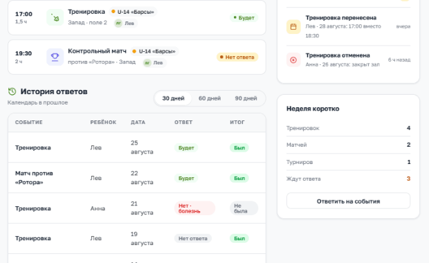 Отклики на событие