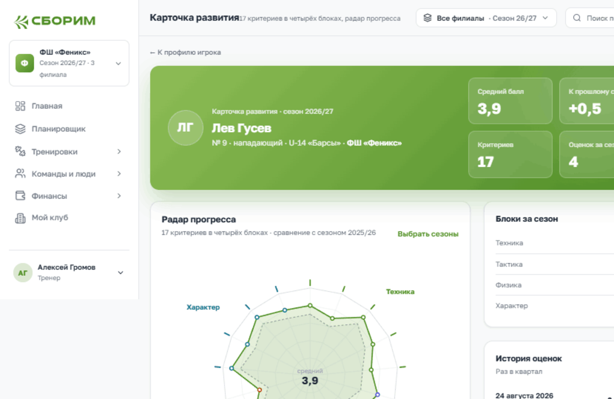Радар прогресса игрока